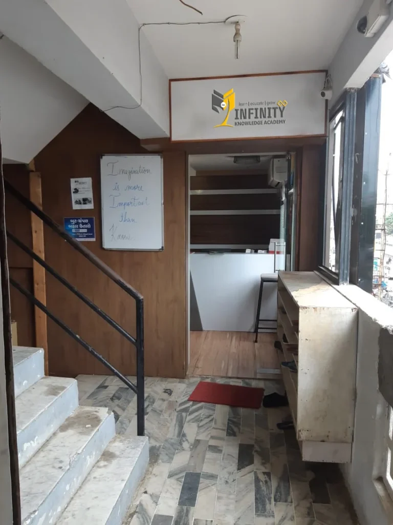 CUET Institute in Ahmedabad